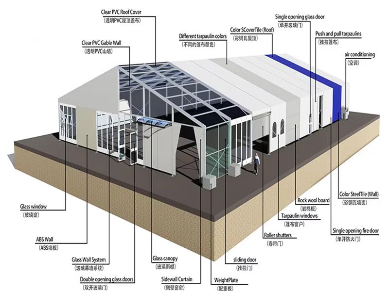 Aluminum Frame tents